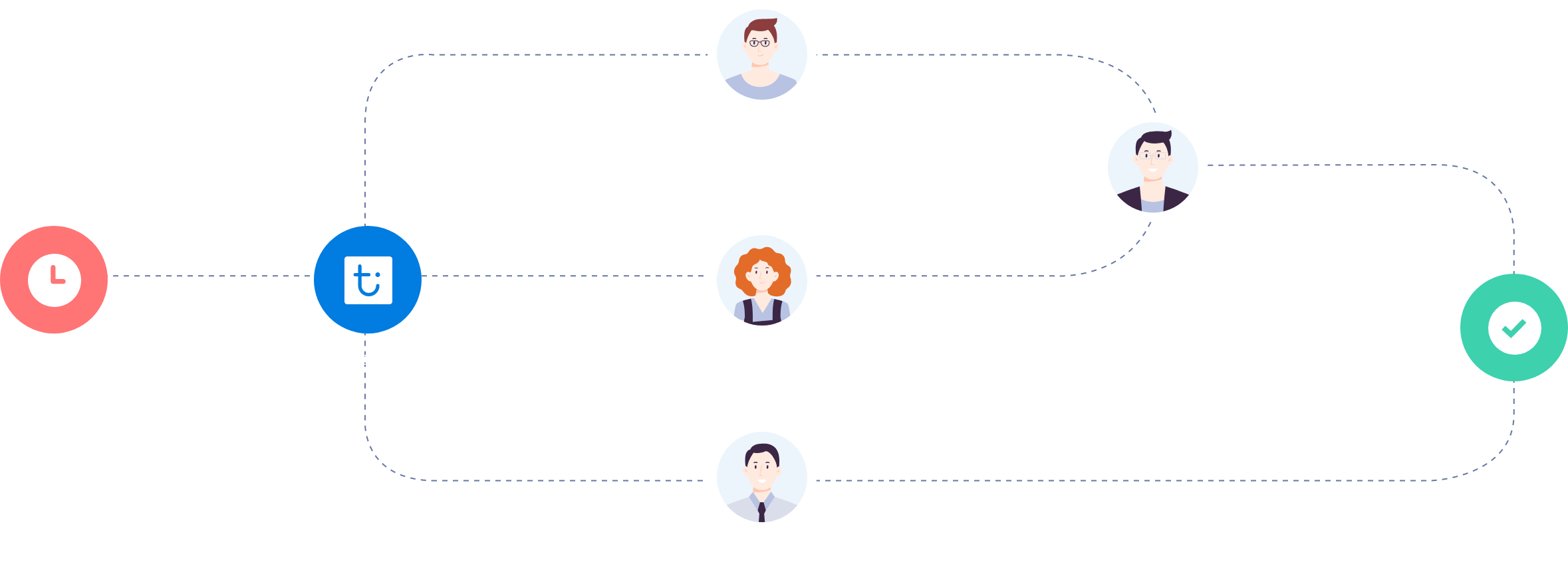 尊龙凯时·(中国区)人生就是搏!